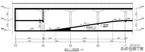 停車場車道坡度|相關實務見解